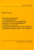 Nazim Gruda: Einfluß der Eigenschaften von Holzfasersubstrat auf das Wachstum und physiologische Parameter von Gemüsejungpflanzen am Beispiel von Tomaten (Ly copersicon lycopersicum (L.) Karst. Ex Farw.) und Kopfsalat