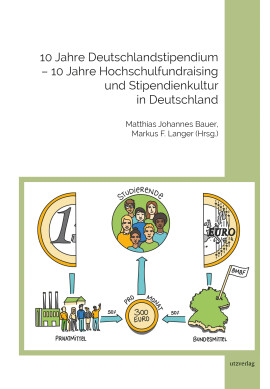 Matthias Johannes Bauer, Markus F. Langer (Hrsg.): 10 Jahre Deutschlandstipendium – 10 Jahre Hochschulfundraising und Stipendienkultur in Deutschland