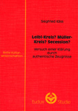 Siegfried Käss: Leibl-Kreis? Müller-Kreis? Secession?
