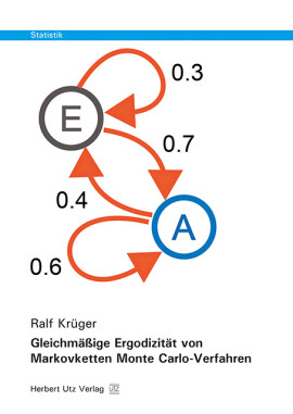 Ralf Krüger: Gleichmäßige Ergodizität von Markovketten Monte Carlo-Verfahren